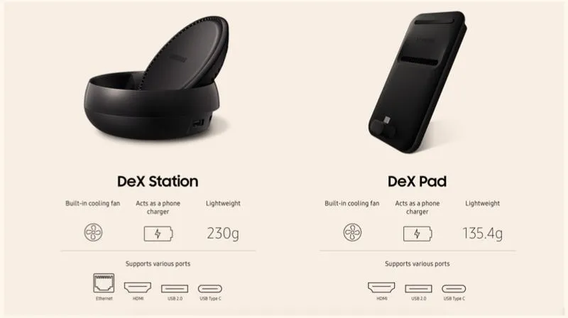 Jak efektywnie połączyć tablet z telefonem Samsung i cieszyć się nowymi możliwościami?