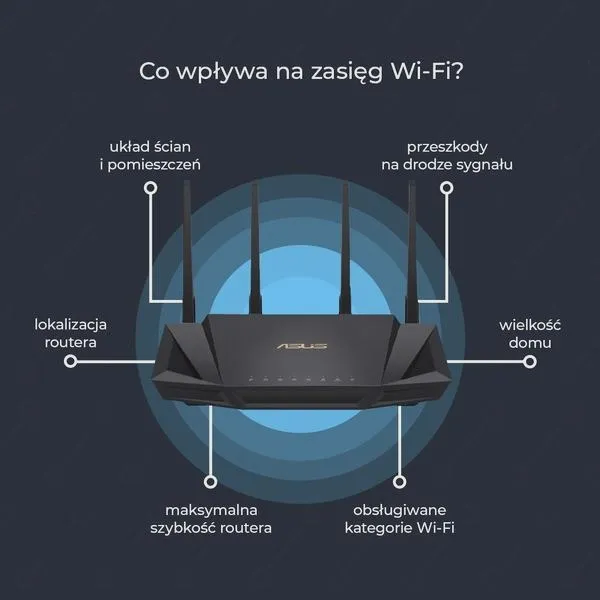 Jak poprawić zasięg Wi-Fi: proste rozwiązania na szybszy internet w twoim domu