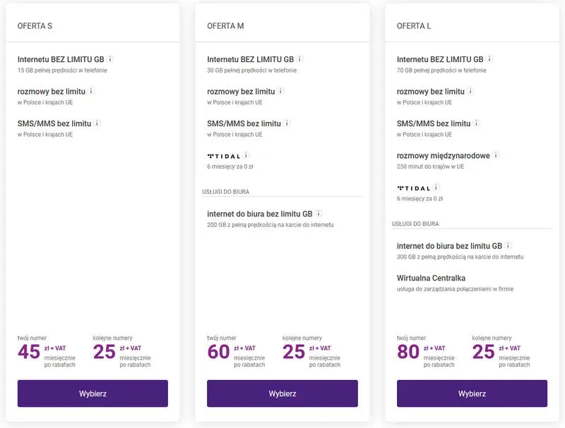 Jak wybrać najbardziej opłacalny abonament dla firm?