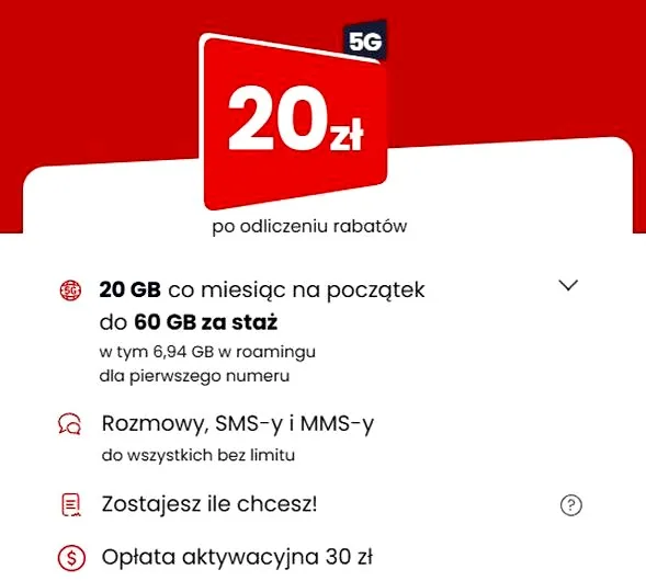 Najlepsze oferty abonamentu za 20 zł – ranking, który warto znać
