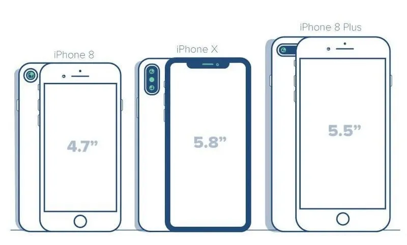 Wymiary iPhone 8 w cm i calach – wszystko, co musisz wiedzieć o jego parametrach i porównaniach