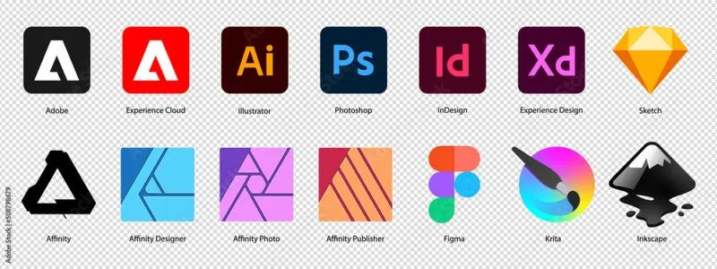 Adobe Figmę przejęcie