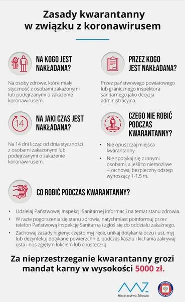 Aplikacja kwarantanna