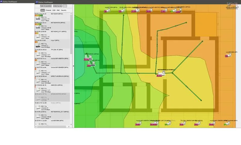 Czynniki jakości sygnału