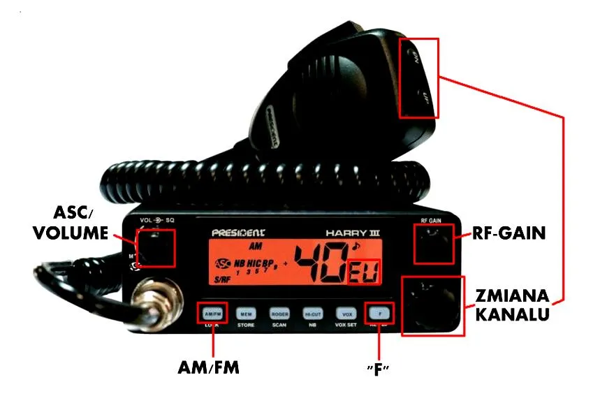 Komunikacja przez CB radio