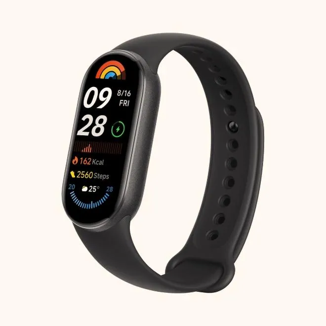 Najlepsze opcje Mi Band