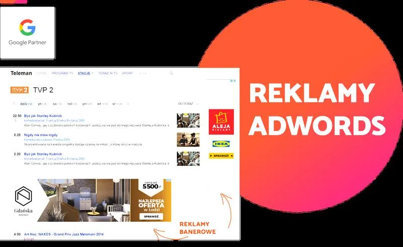 Narzędzia analityczne Google Ads