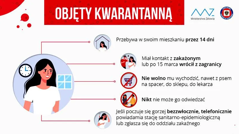 Otwarty kod aplikacji