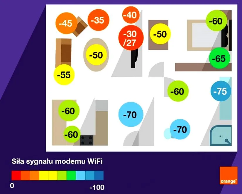 Poprawa zasięgu Wi-Fi