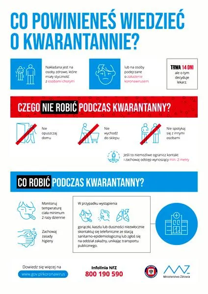 Problemy z instalacją