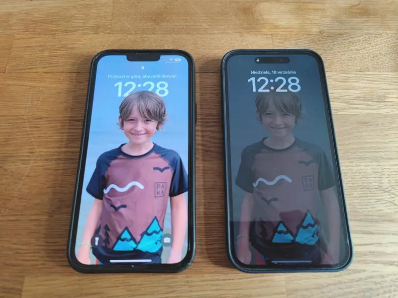 Rozmiar ekranu iPhone