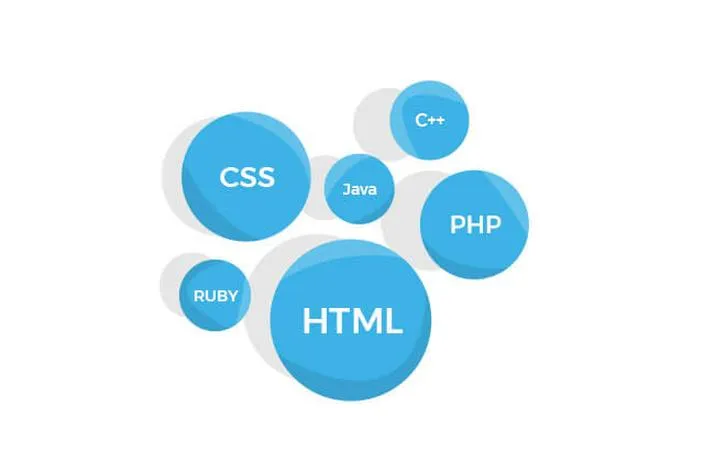 Skalowalność i wydajność