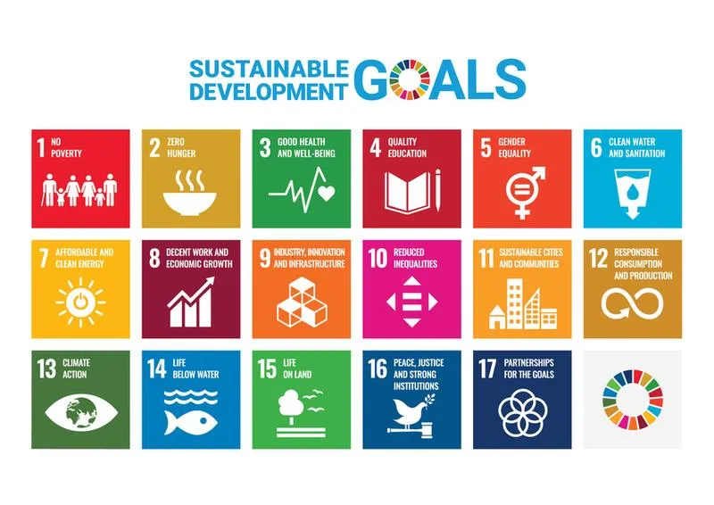 Wyłączenie Samsung Global Goals
