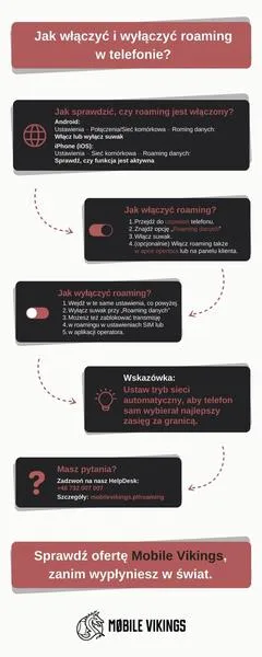 Wyłączenie roamingu w iPhone