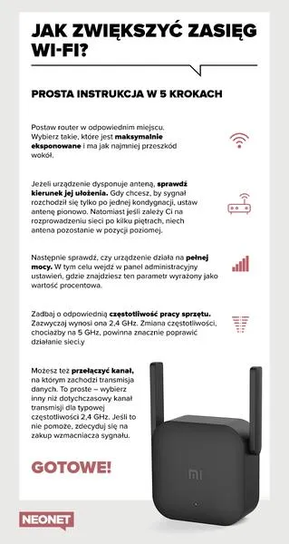 Wzmacniacze sygnału Wi-Fi
