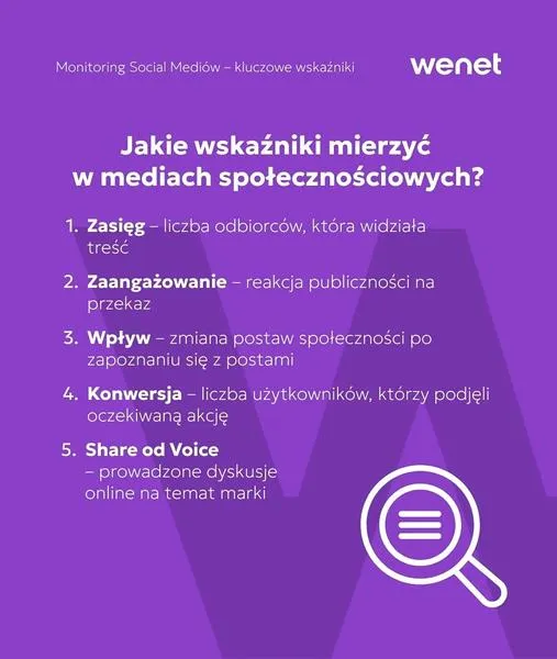 Zwiększenie zasięgu marketingowego